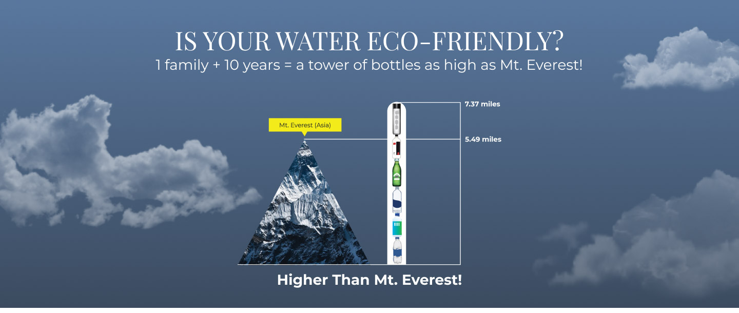 is-your-water-eco-friendly.jpg